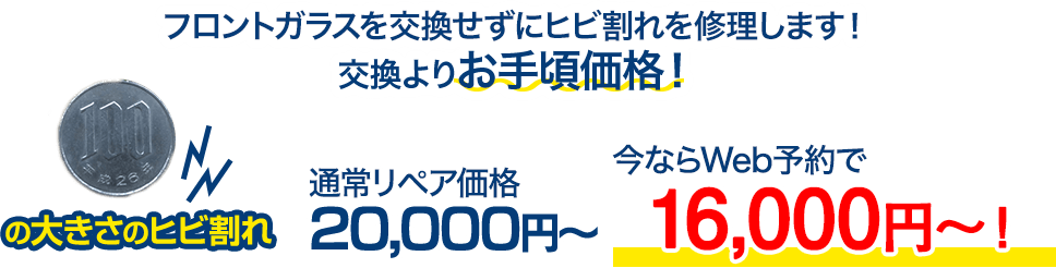 フロントガラスを交換せずにヒビ割れを修理します！交換よりお手頃価格！ 100円玉の大きさのヒビ割れ 通常リペア価格20,000円～のところを、今ならWeb予約で10,000円～！